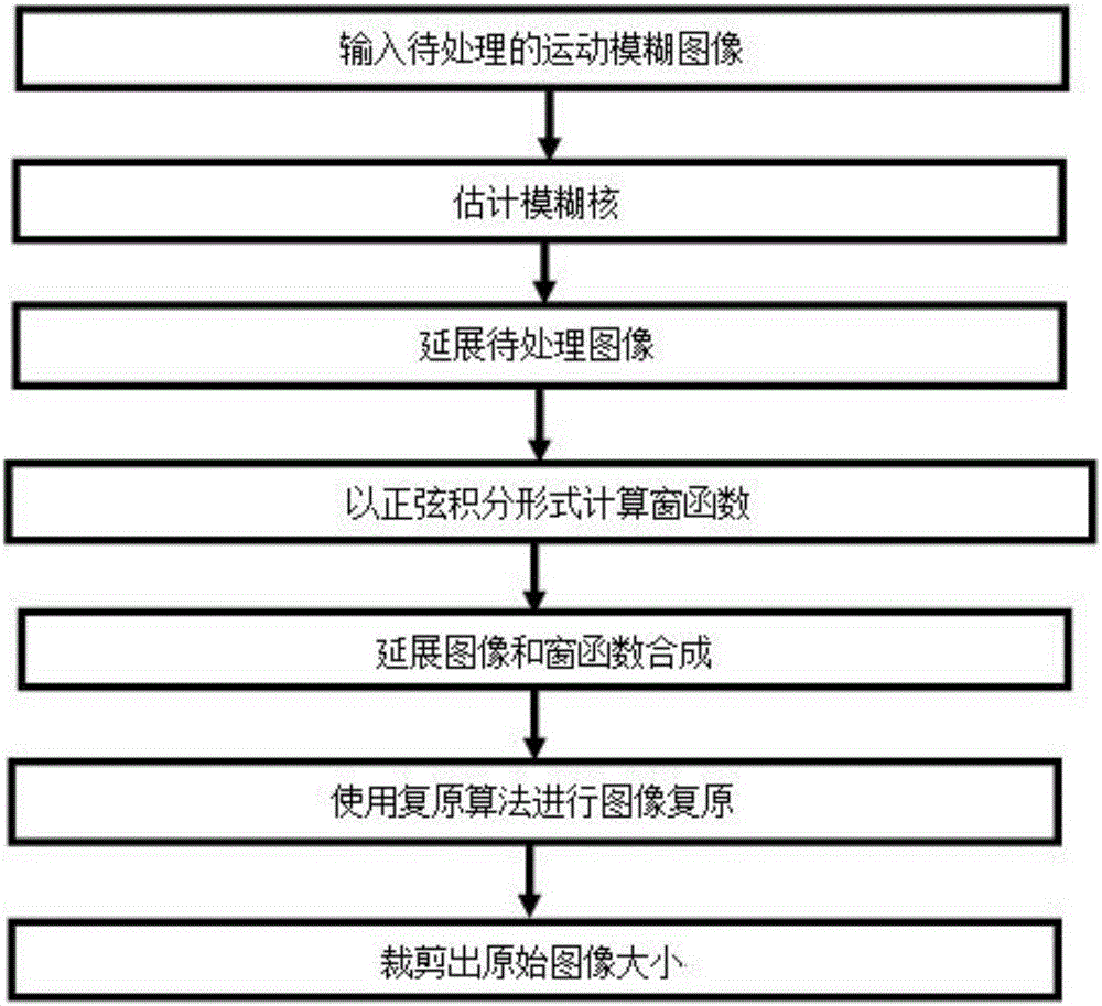 2016浙江省普通高校征集志愿时间表|开云APPApp下载 (图2) 官方下载地址|开云APP